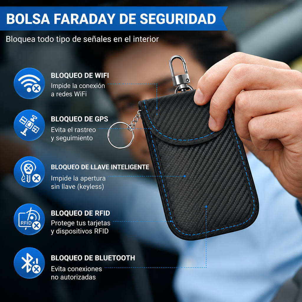 🔒 Funda Faraday DRIVX para Llaves de Coche | Bloqueo RFID y Keyless Antirrobo