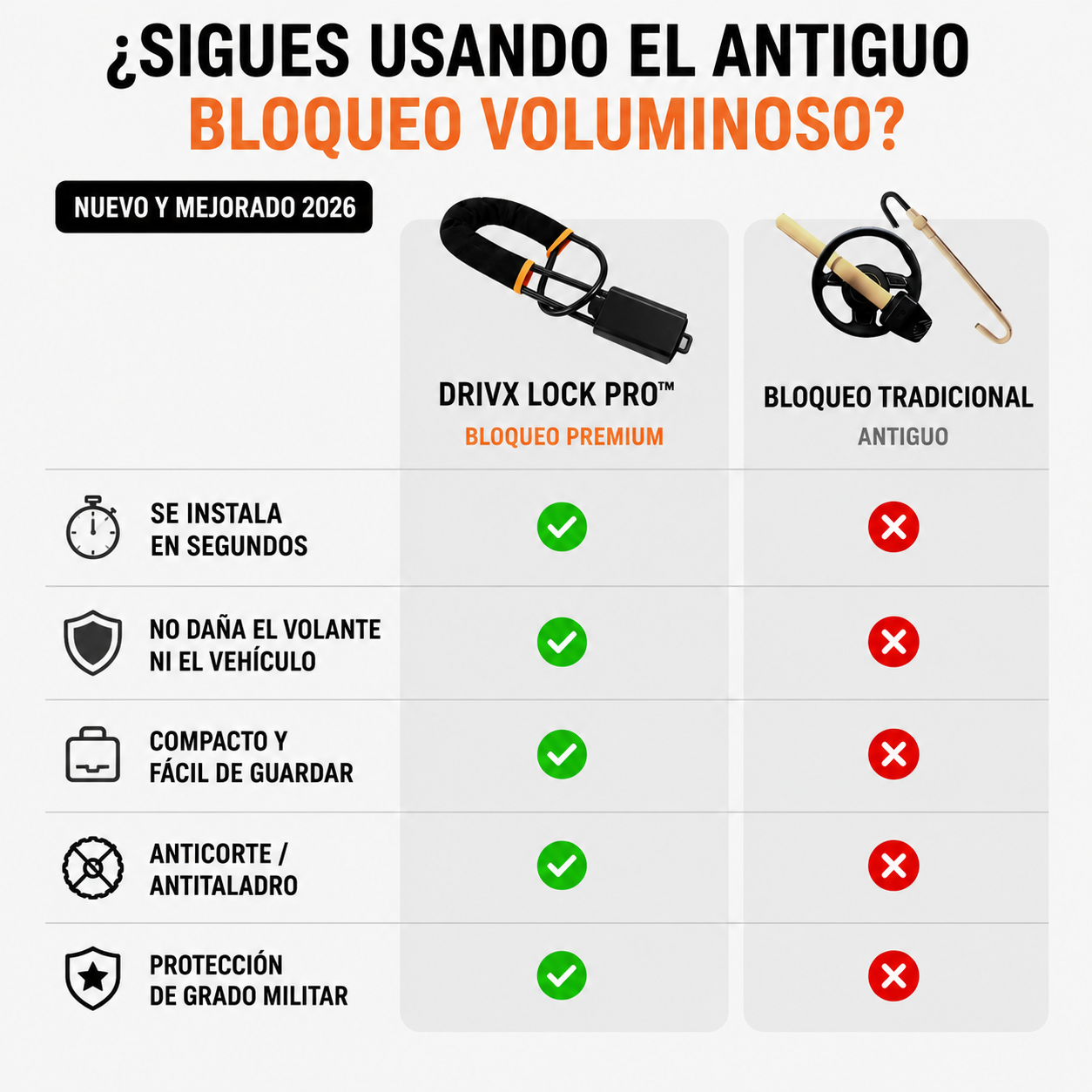 DRIVX LOCK PRO™